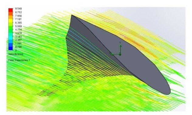 DISEÑO 3D INDUSTRIAL